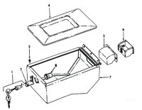 Console Storage Box