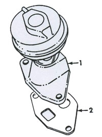 Exhaust Gas Recirculation valve