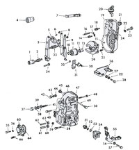 Fuel Injection Pump Governor