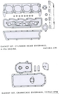 Gasket Set Cylinder Head Overhaul 4 cylinder
